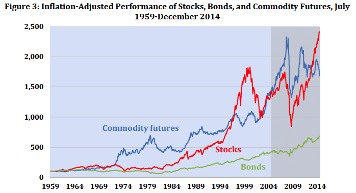 Screen Shot 2015-10-27 at 3.38.14 PM