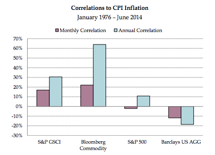 Screen Shot 2015-10-28 at 8.48.41 AM