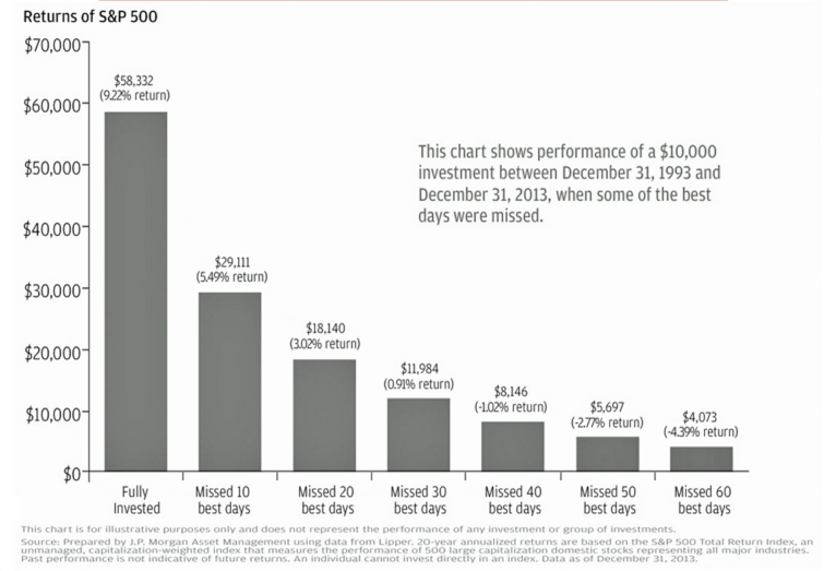 Screen Shot 2015-11-05 at 11.14.35 AM
